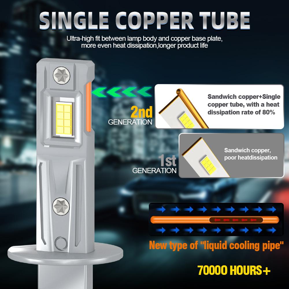 4pcs H1 LED headlights 3570 CSP H11 Fog Lights 6000K Convesion Lamp Bulbs Kit DC12V Car LED headlamps