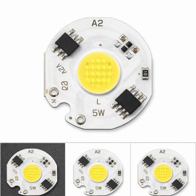 Iluminare LED – Module LED
