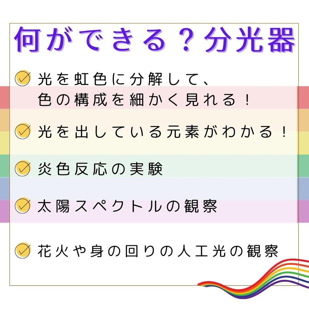 Konohoshi Educational Spectroscope Craft Kit with Transmission Direct Viewing Space Flame Independent Summer Vacation Co., Ltd. 10-Piece