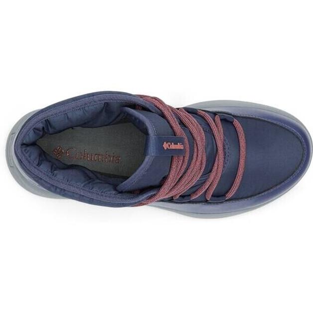 Треккинговые ботинки Columbia Slopeside Village Omni-Heat Mid