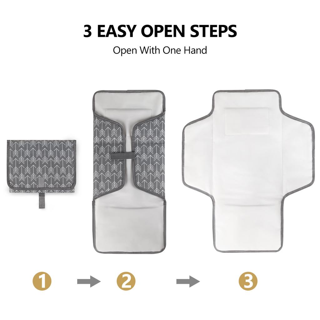 Baby Waterproof Changing Mat Cpc Certified Eco-friendly Material Easy To Clean and Wipe Portable and Foldable