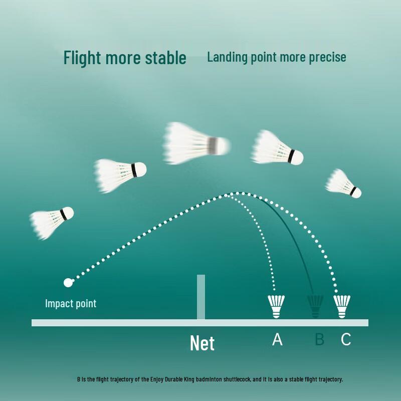 Double Fish Professional Goose Feather Badminton Shuttlecocks (12-Pack)