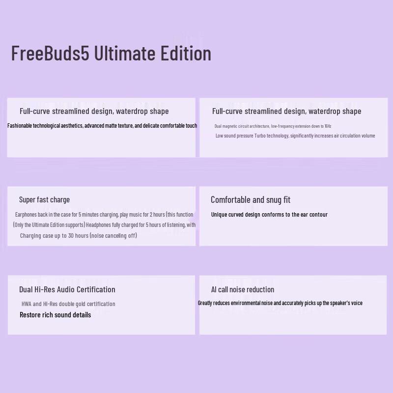 Huawei FreeBuds 5 Ultimate Edition Noise-Cancelling Earbuds