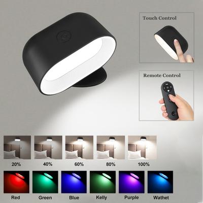 Becuri LED – Lumini de noapte LED