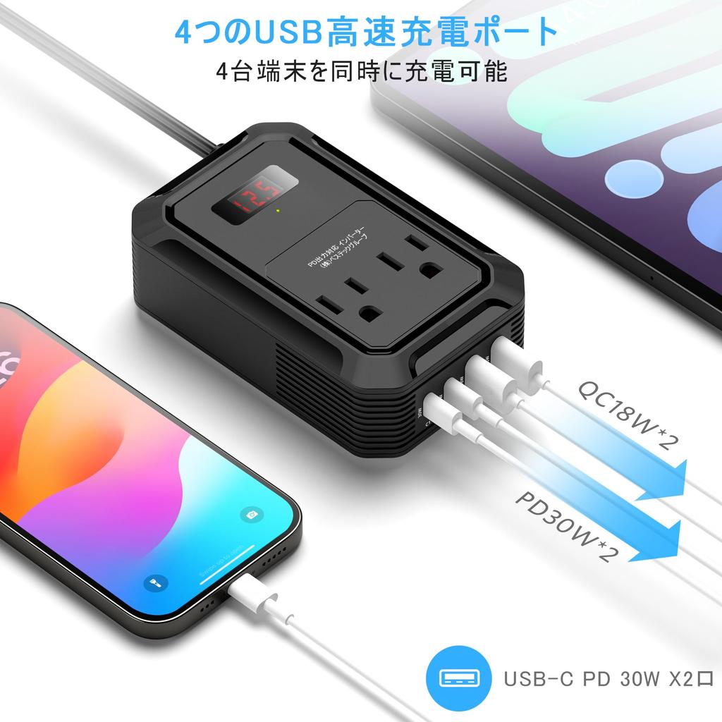 BESTEK A-MRI2010EU-BK Inverter, Modified Sine Wave, 200W, Enhanced Edition, 12 V, 100 V, Voltage