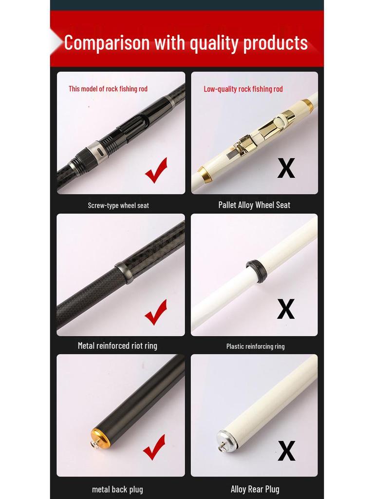 Chuiyue Carbon Fiber Shore Fishing Rod - Available in 2.7 to 6.3 Meters for Hand-Held and Sea-Use.
