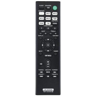 Accessori elettronici – Telecomandi