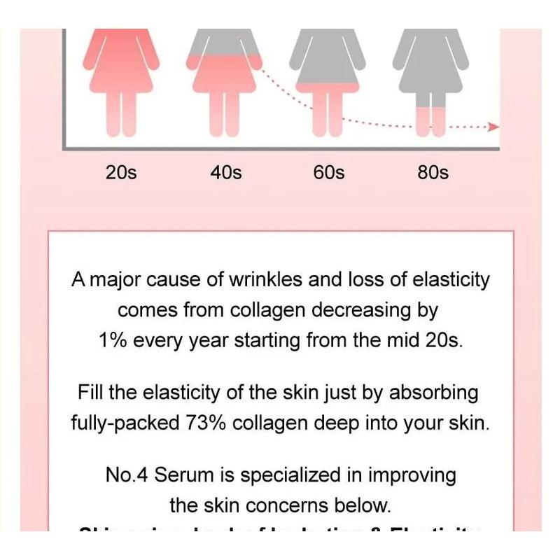 NUMBUZIN Nein. 4 Kollagen 73% Pudding Serum