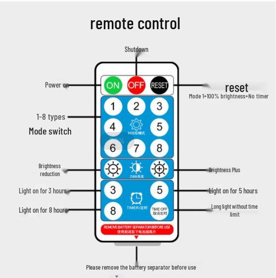 Pentagram LED Waterfall Tail Lights: Decorative Leather Wire Star String Lights for Christmas & Holiday Courtyard Decor.