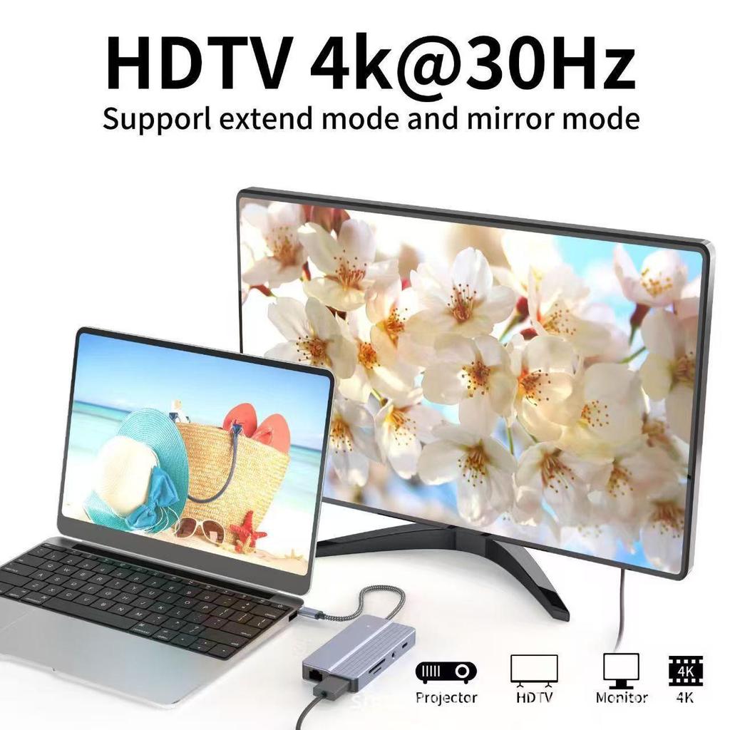 10-in-1 4K Type-C Dock for Mobile, Tablet, Laptop, and Gaming Consoles