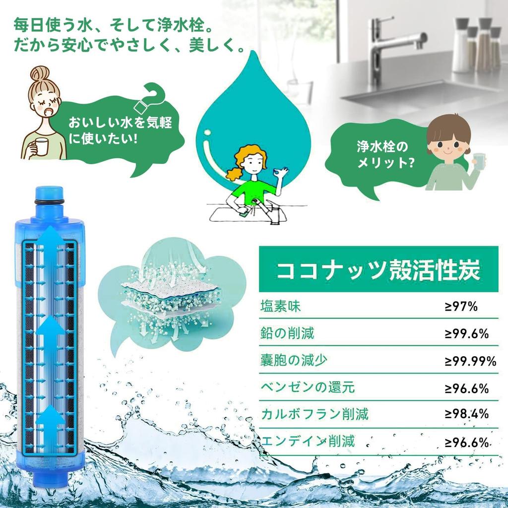 Replacement Water Purifier Cartridge Chlorine Removal Cartridge Faucet 3 Pieces Set of [Genuine Product] JF-21-T All-in-One (JF-21 3)