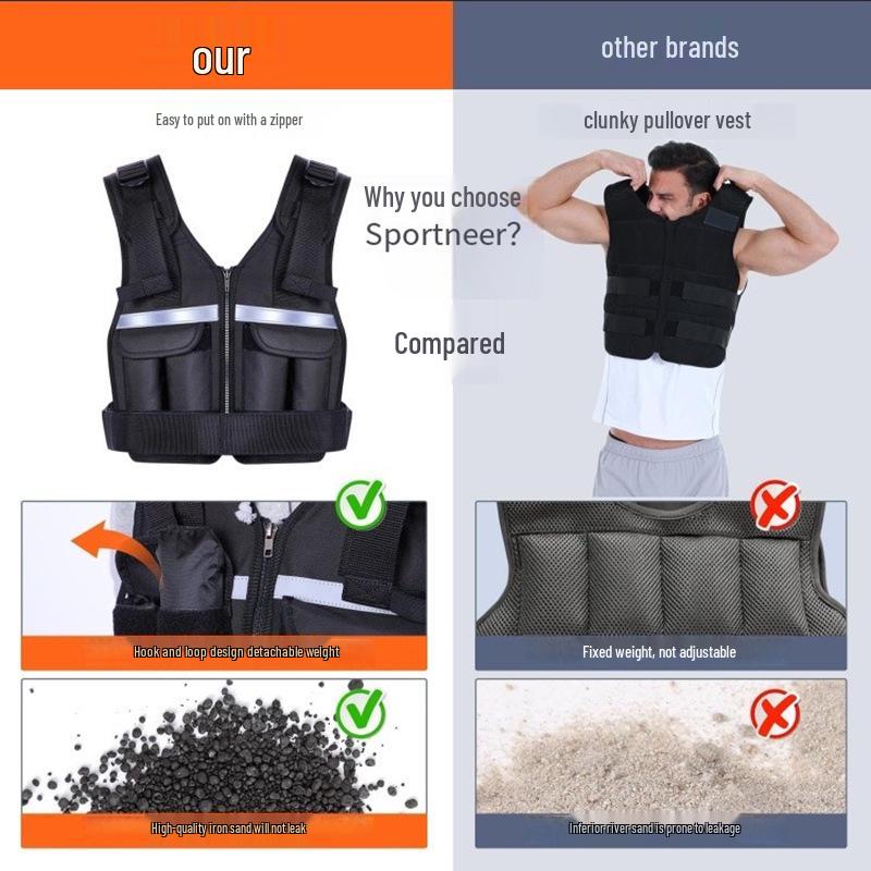 Adjustable Reflective Weighted Vest for Fitness Training
