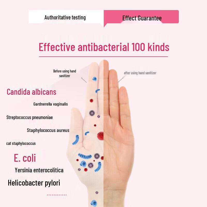 Dettol Moisturizing Antibacterial Hand Wash