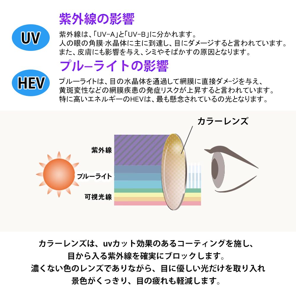 Karsaer Cute Color UV Stylish and Simple Easy to Coordinate with Perfect for Outdoor B6010 Women's Sunglasses, Lenses, Protection, Design, No-Makeup