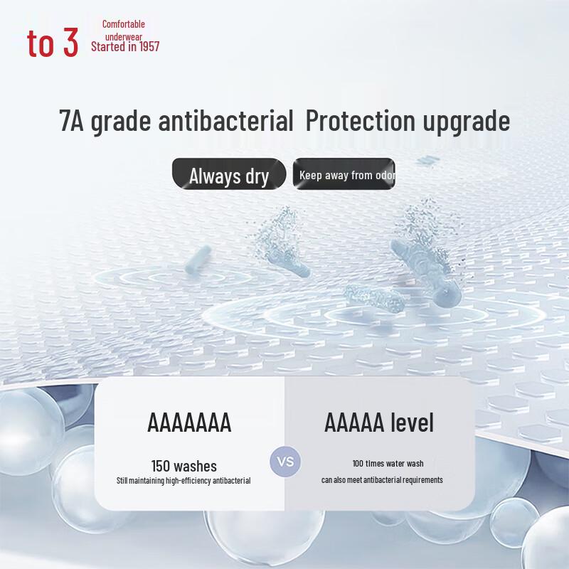 Hodo Men's 7A Antibacterial Boxer Briefs 3-Pack