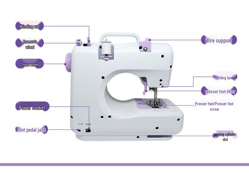 Upgraded 505A Mini Electric Sewing Machine with Overlock