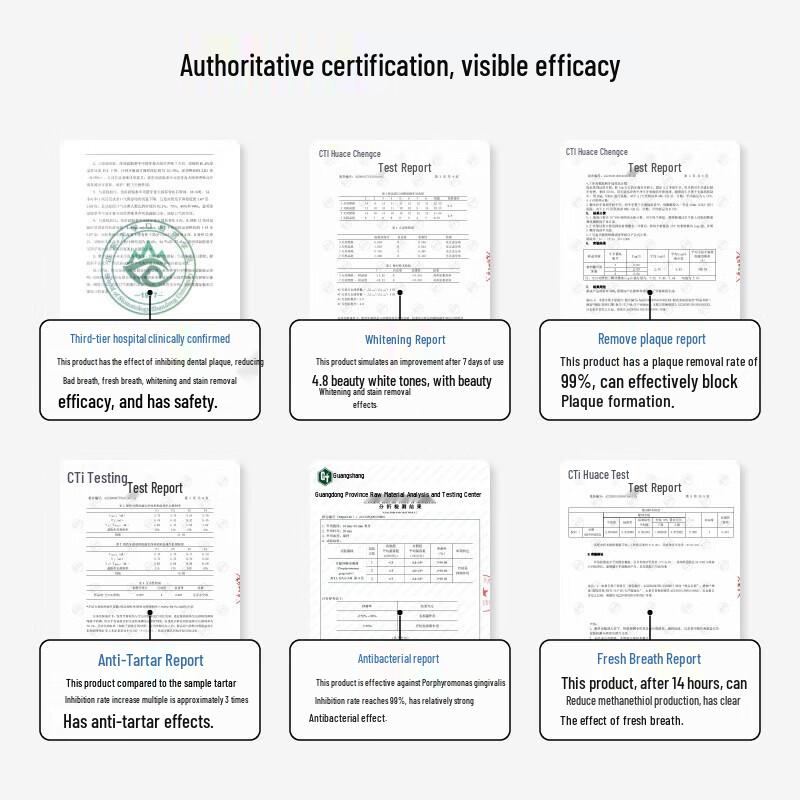 Canban Whitening Lysozyme Toothpaste