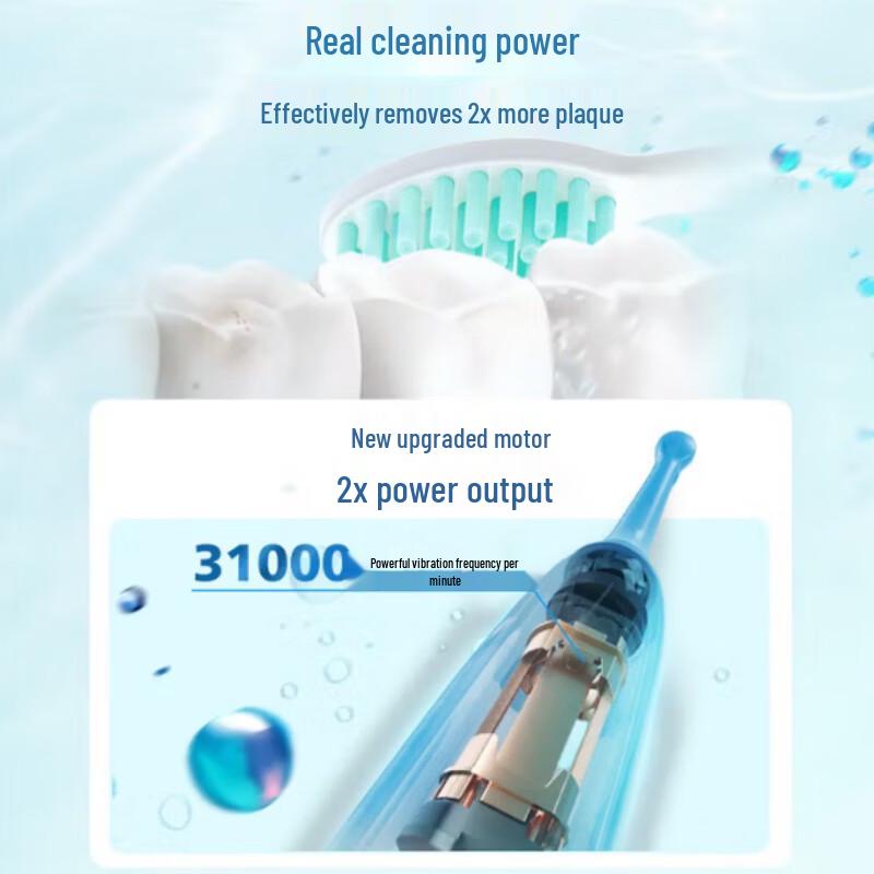 Philips HX2418 Sonic Electric Toothbrush CN Plug (adapter Included)