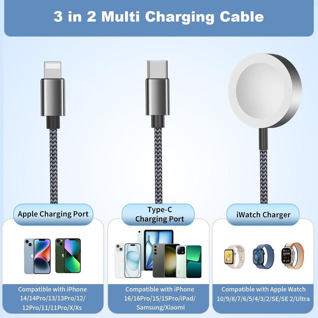 3 in 2 Multi Charging Cable for Apple Watch USB C Charger for iPhone & iWatch Type C/A Fast Charging Cord Compatible with Apple Watch Ultra/Series