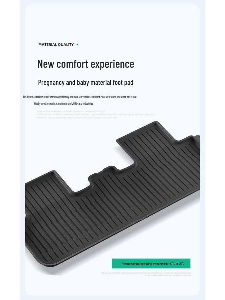 Extended TPE Floor Mats for 2019-2025 Tesla Model Y
