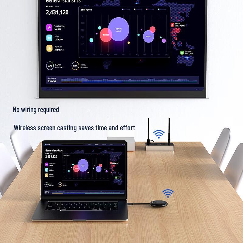 BIAZE R58 Wireless HDMI Screen Mirroring Extender