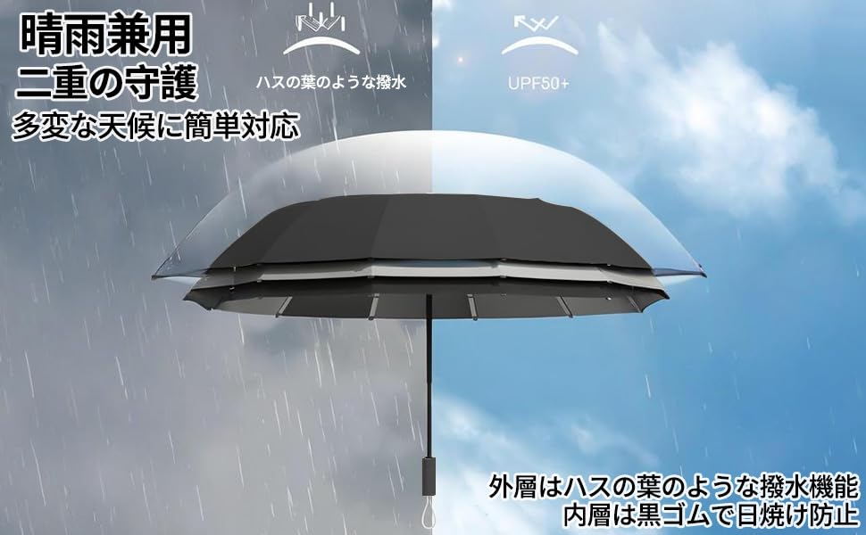 Ribs Automatic Folding Extra Suitable for Sun and UV Sun [MYJYG] [348 & Super-Reinforced Construction] Anti-Storm Umbrella, Thick, Rain, Protection,