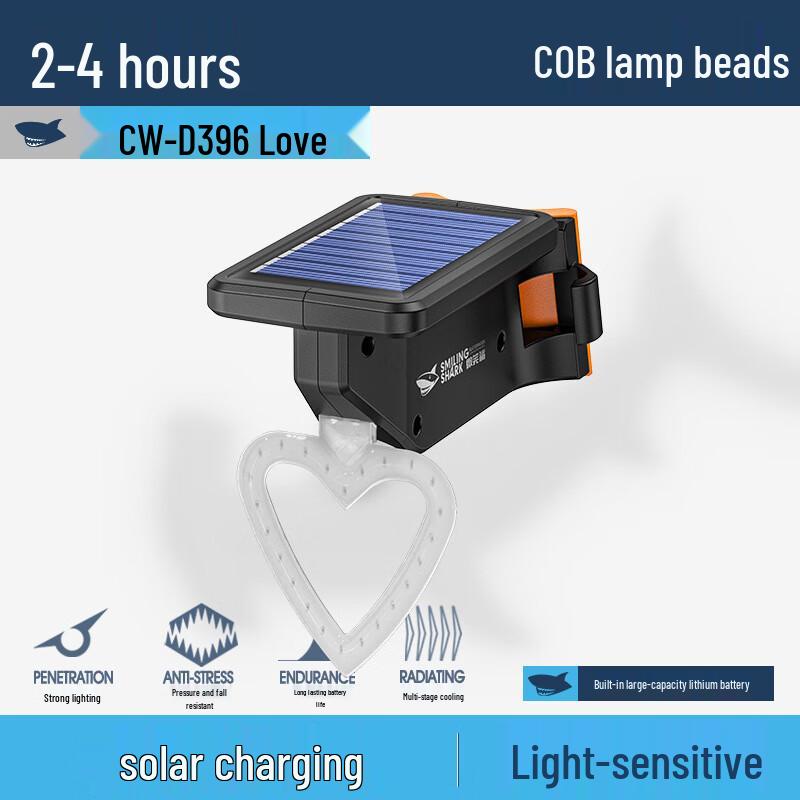 Smiling Shark CW-D396 Solar Cycling Taillight