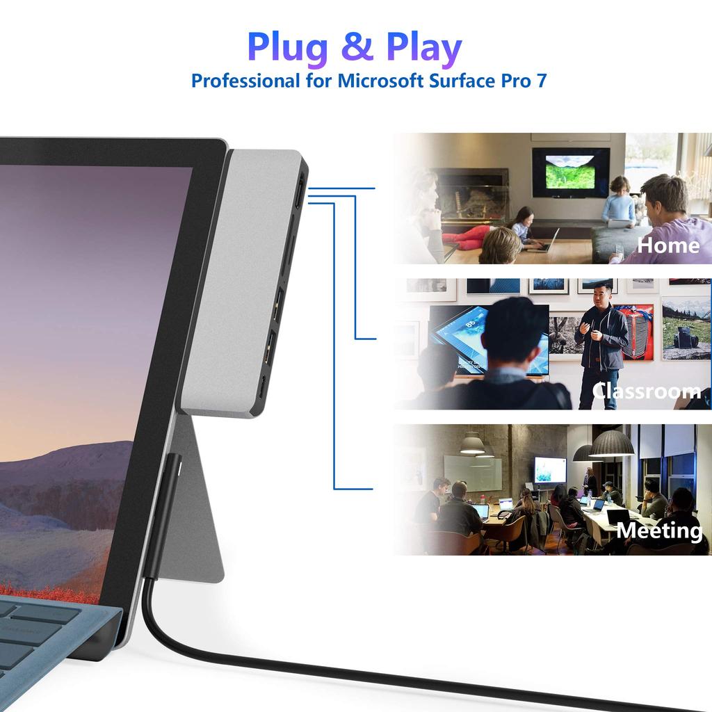 Surface Pro 7 USB Hub Conversion Adapter HDMI Port Ports Type C Port Card Reader High Speed Data Transfer Aluminum Surface Pro7 Dedicated Hub 6-in-2