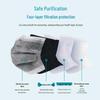 Gray Activated Carbon Disposable Dust Mask for Adults