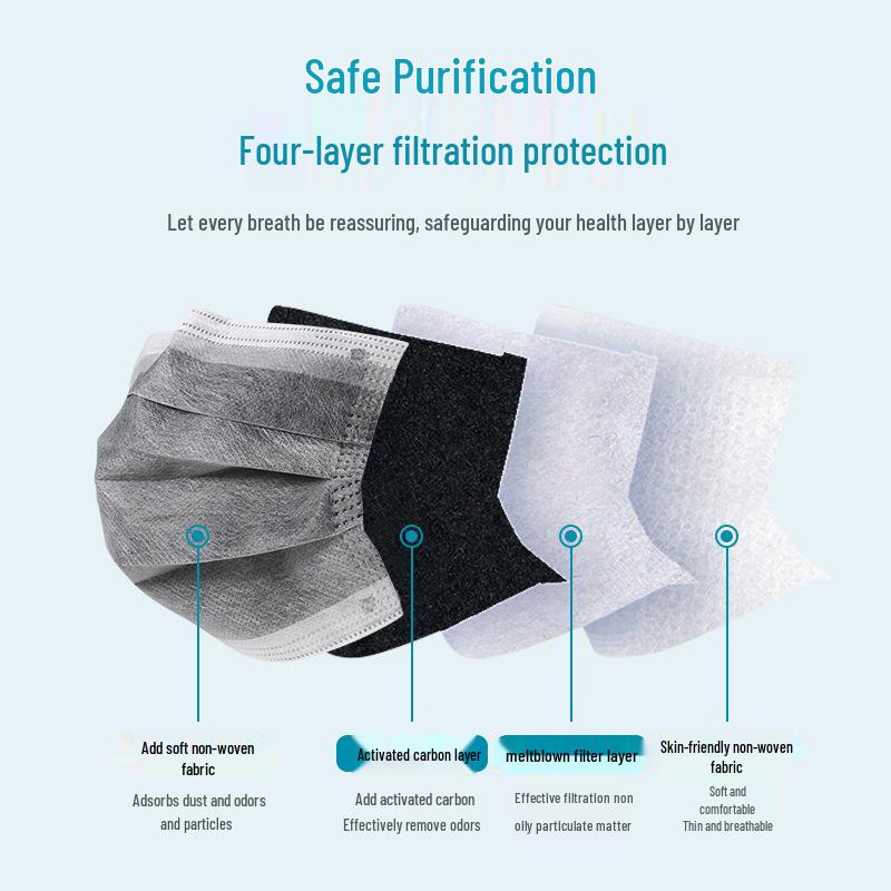 Gray Activated Carbon Disposable Dust Mask for Adults