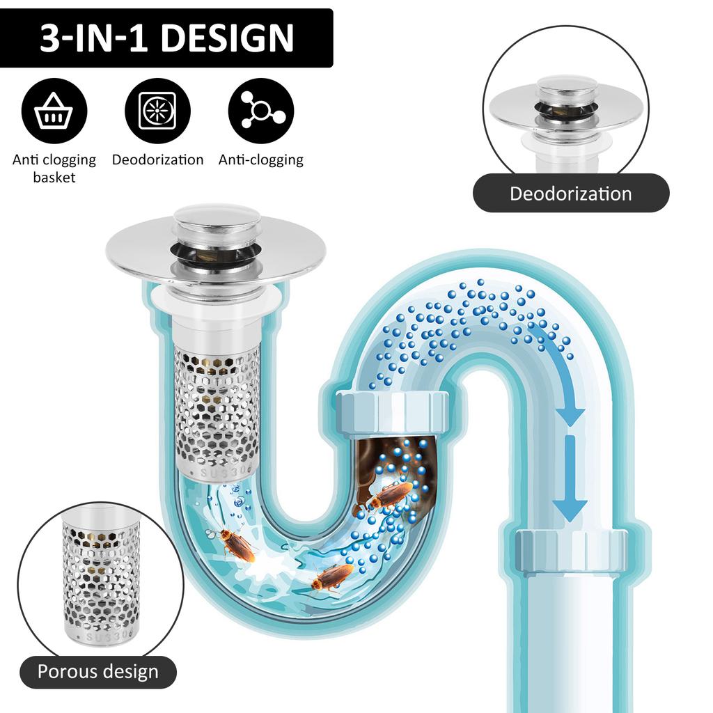 Bathroom Sink Stopper Filter Rust Resistant Drain Strainer Anti Clogging Sink Stopper Filter Basket Easy To Clean for Kitchens