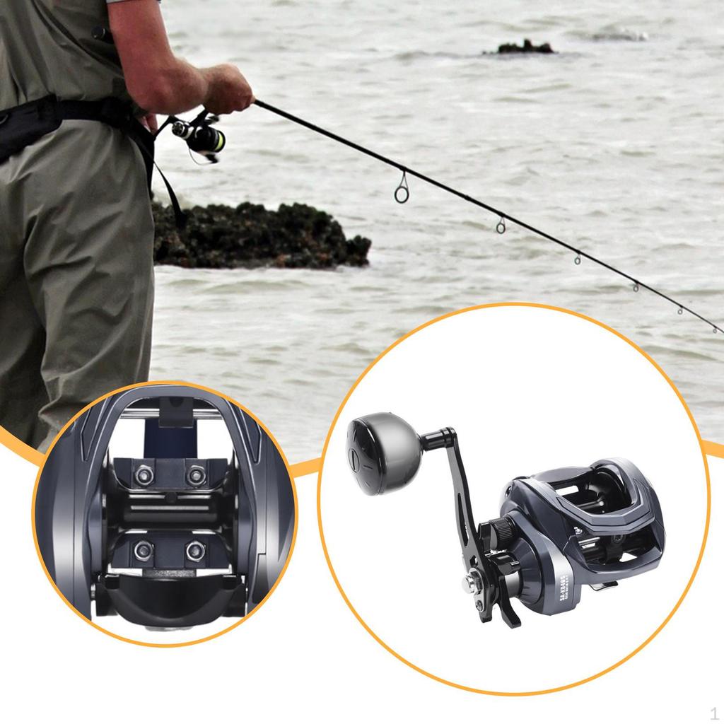 Reel, 6.4:1 Gear Ratio, 0-24 Spindle Adjustment, for Beginners, 3.9 X 4.7 Inches, 12-Level Drag,