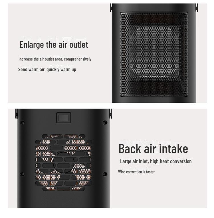 2024 Dual-Purpose Desktop Heater & Fan: Multi-Function Cooling and Heating for Home