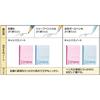KOKUYO Note Campus Note B5 B-ruled 50 sheets 3-book pack No-5BX3