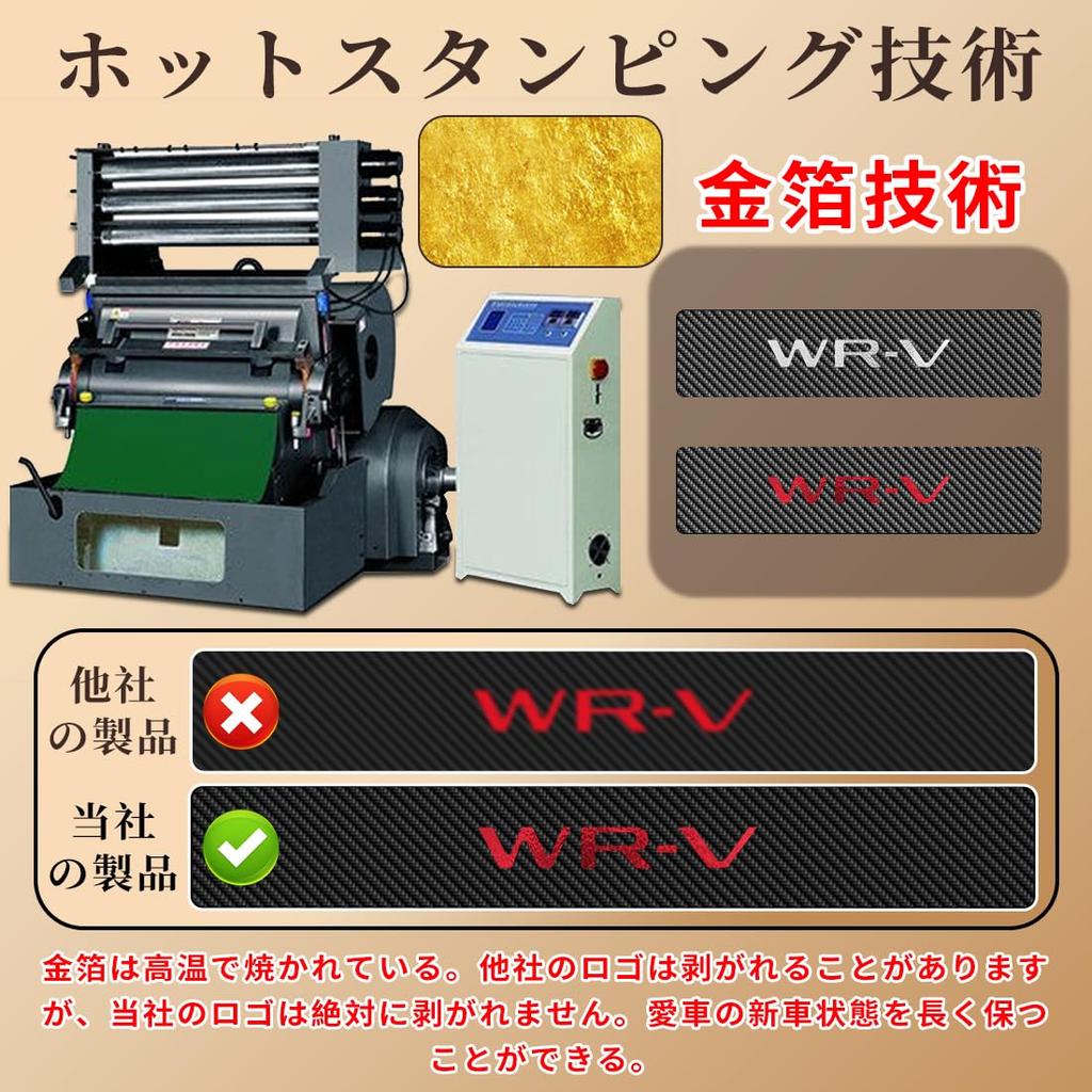 GOODGOODCAR Honda New Model WR-V2024 (Reiwa 6) and Up DG5 Side Step Guard, Scuff