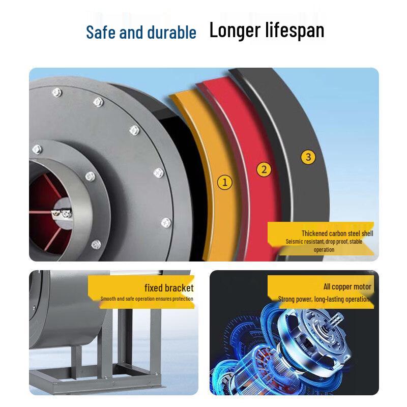 Jinglian Industrial Material Conveying Centrifugal Fan CN plug (adapter included)