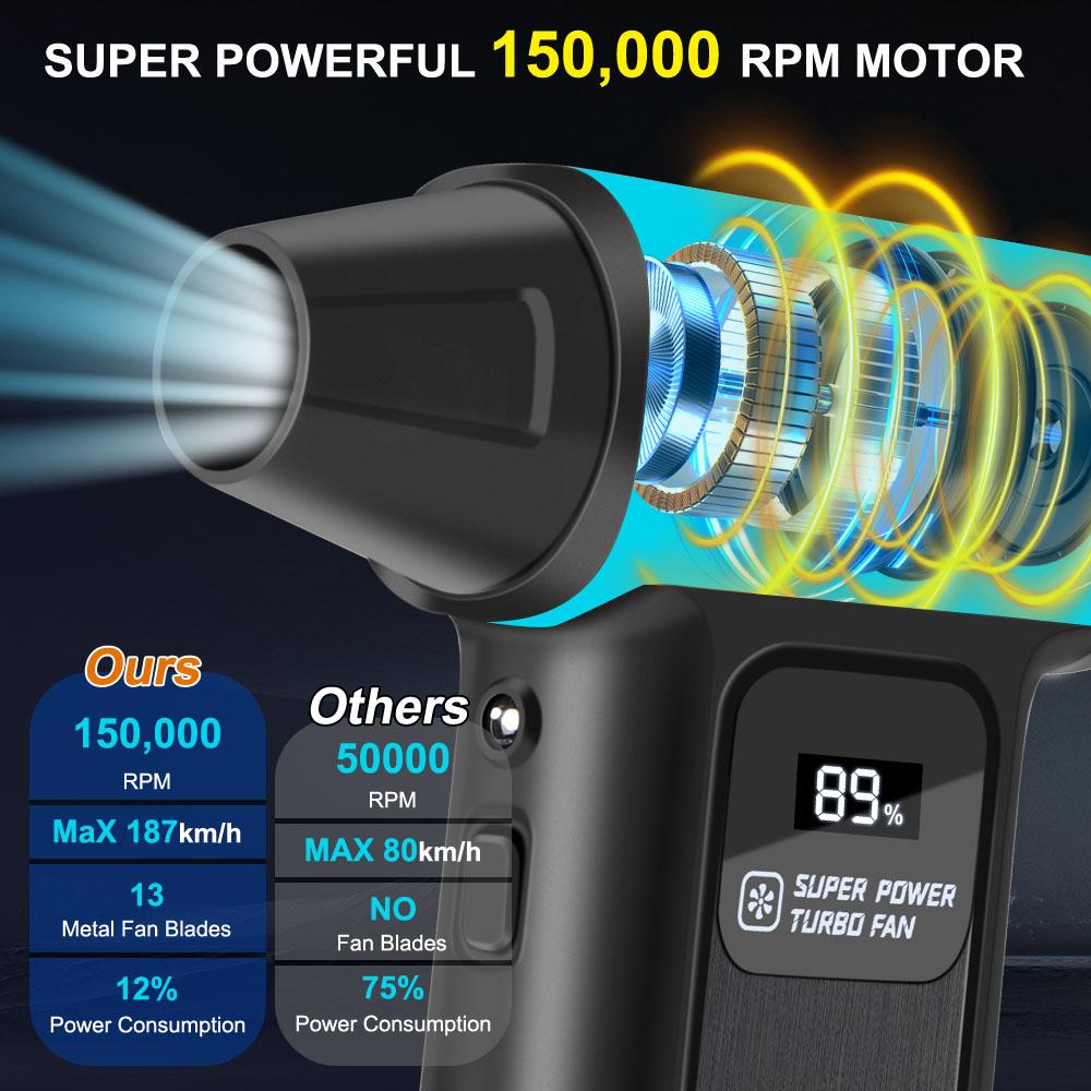 Car Accessories 2025 New Blowing Snow Violent Hair Dryer Electric Air Duster M9 Car Fan Type-C Charging Portable Turbo Jet Fan Cleaning Blower Tool