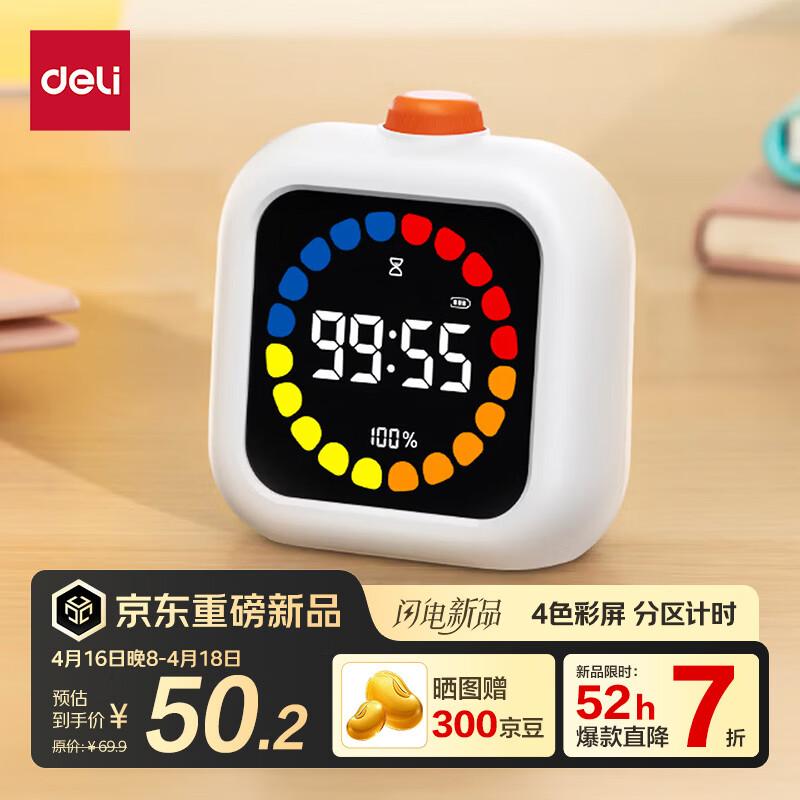 Deli Digital Kitchen Timer