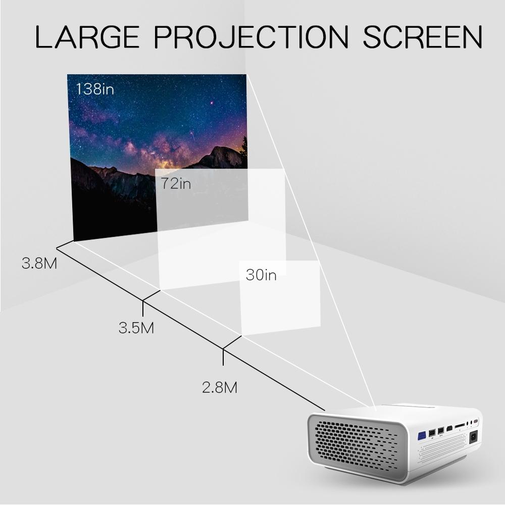 USB-kabelgebundener Mini-HD-1080P-Projektor für zu Hause YG520 Projektor für Heimkinosystem Film-Video-Projektor mit HDMI VGA AV