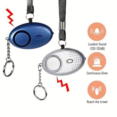Maison connectée – Smart finders