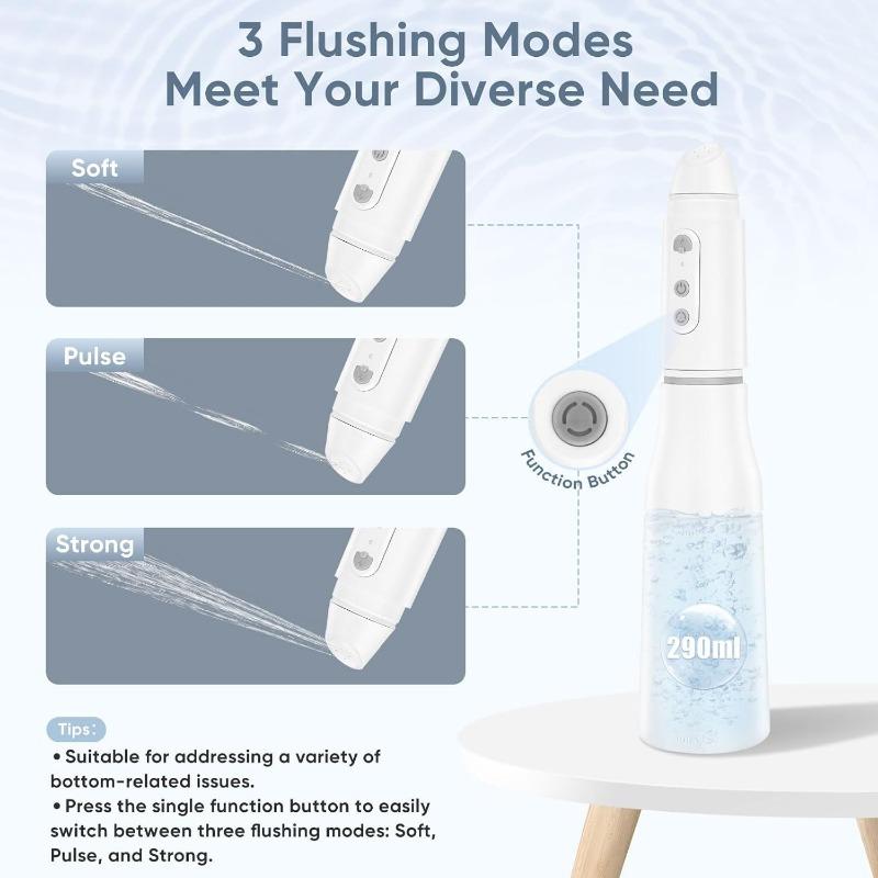 Portable Women's Travel Bidet, Personal Hygiene Peri Cleaning, Postpartum Soothing, USB-C Cable Charging, Three Pressure Options