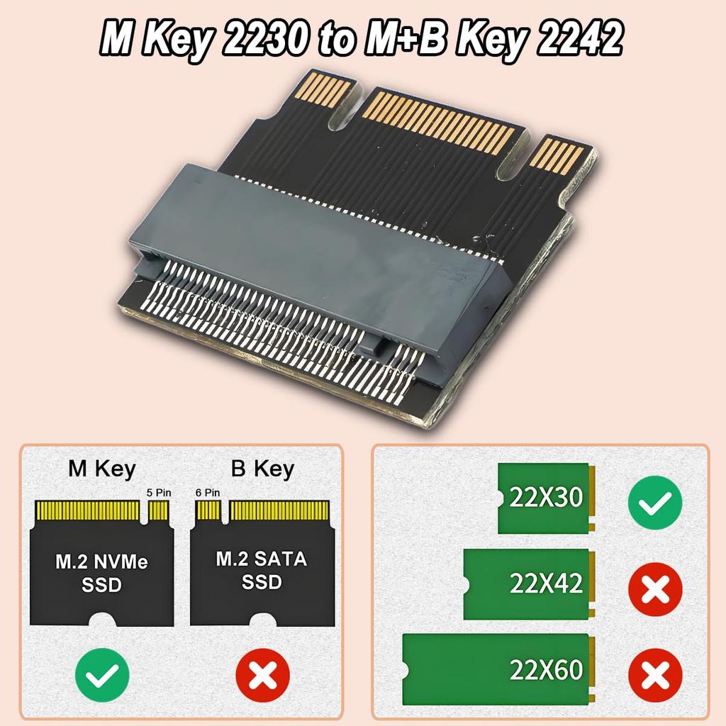 ZHUROUPU NGFF Key NVMe Extension Adapter for 22x30mm 22x42mm Compatible with ThinkPad X270 X280 T470 T480 L480 Includes Driver and SSD Screws B+M