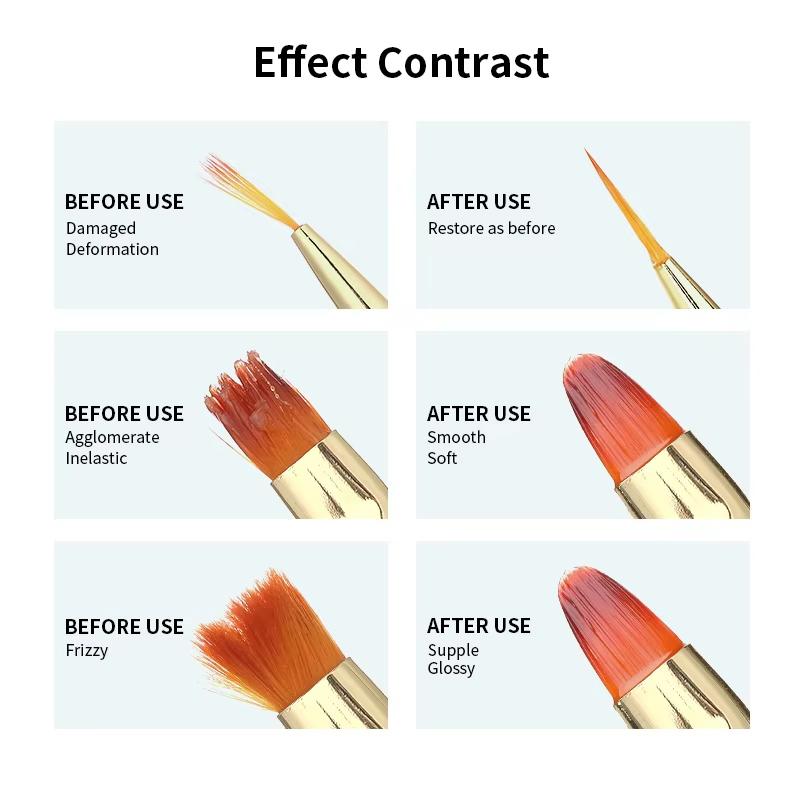 Nail Brush Cleanser Liquid Remover Acrylic Uv Gel Polish Quick Degreaser Professional Manicure Care Cleaning Tool 30/60Ml