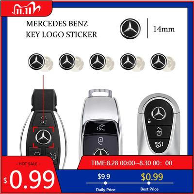 Išoriniai priedai – Emblemos