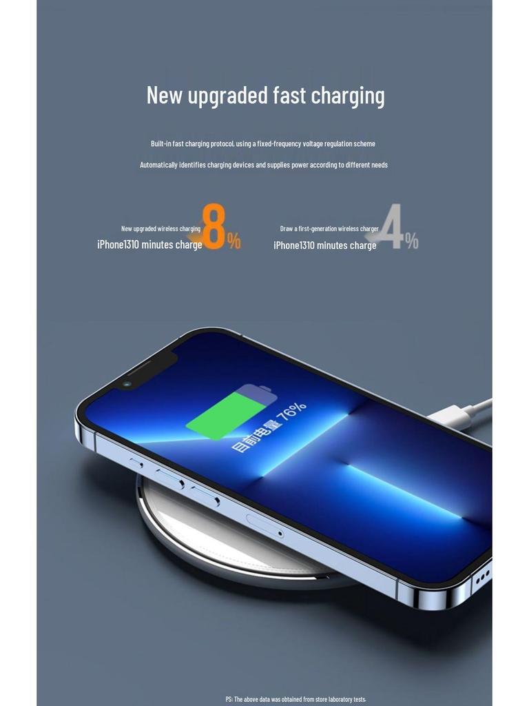 25x 50W Wireless Charger for Android, Apple, Huawei, Samsung