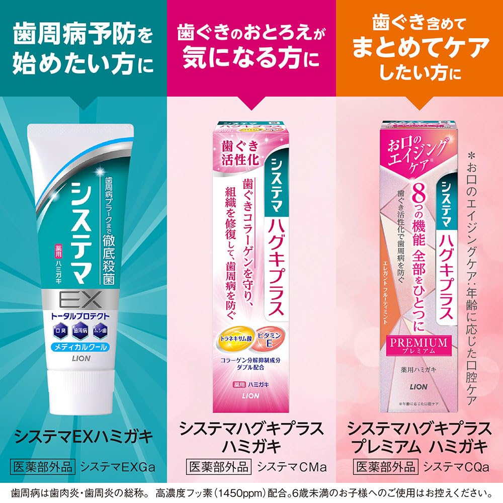 Systema Haguki Plus Premium Fresh Crystal 95g x 2 packs Toothbrush [Quasi-drug] Toothpaste, Mint, +