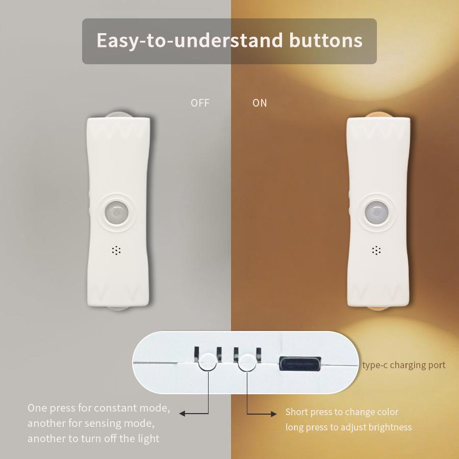 1/2/4pcs LED Intelligent Light,Simple White Design, USB Rechargeable, Two-Head Dimmable Wall-Mounted Motion Sensor Light, Bedsid