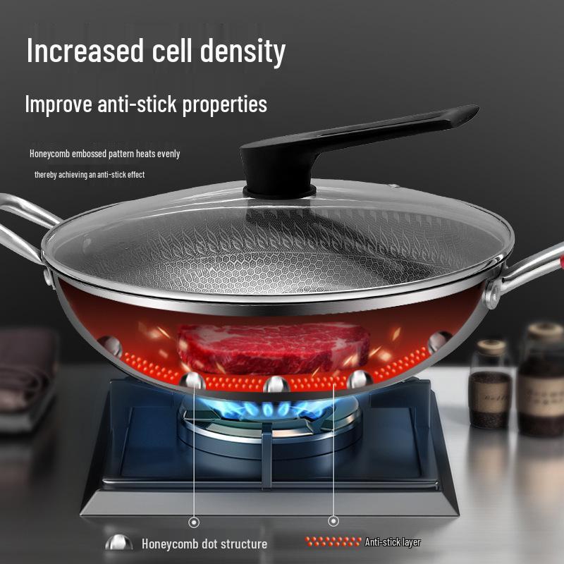 Non-Stick German Stainless Steel Wok Pan with Honeycomb Design for Induction & Gas Cookers