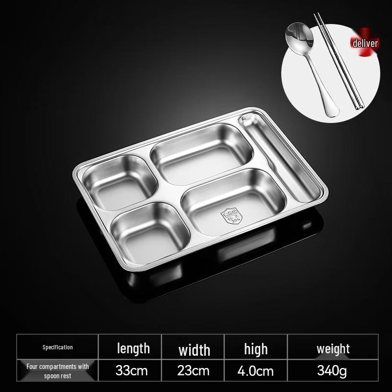 Stainless Steel Partitioned Lunch Plates
