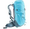 Рюкзак Deuter Trail 22 SL lagoon/atlantic (Damen) (3440224-1391)